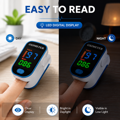 Digital Finger Pulse Oximeter with LED Display