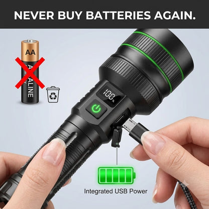 Carvallo LED Flashlight 10,000 Lumens with Power Bank