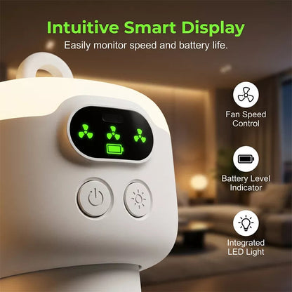 Rechargeable Ceiling Fan with LED