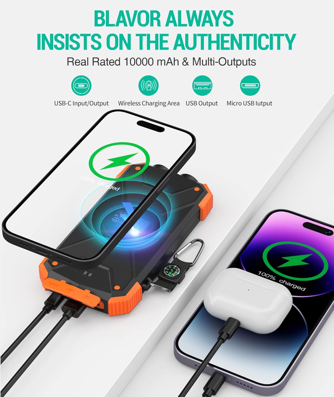 Rivanta Solar Power Bank Emergency Power Bank IPX4