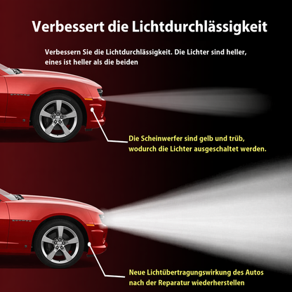 Headlight Restoration Kit for Cars