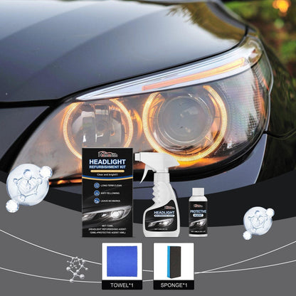 Headlight Restoration Kit for Cars