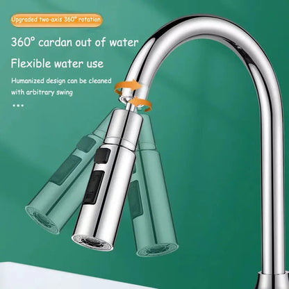 HydroFlex360 Kitchen Faucet Attachment with 360° Rotation