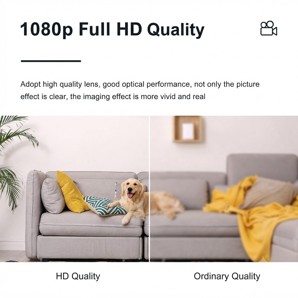 Wireless HD Security Camera with 360° Pan Function