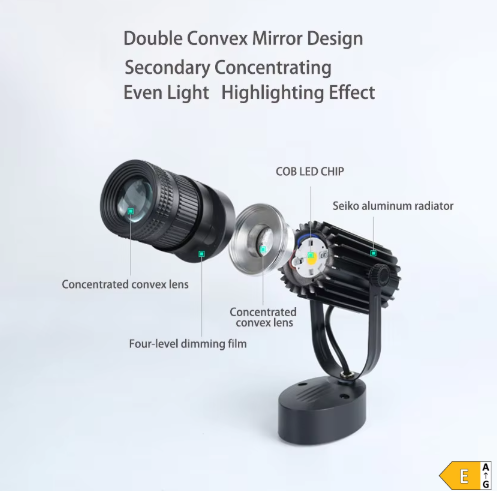 Adjustable LED Spotlight for Indoor Lighting