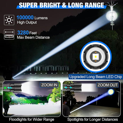 100,000 Lumen LED Tactical Torch with Powerbank