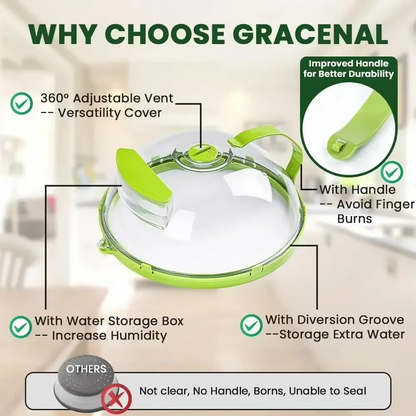 Microwave Steam Cooker & Splash Guard