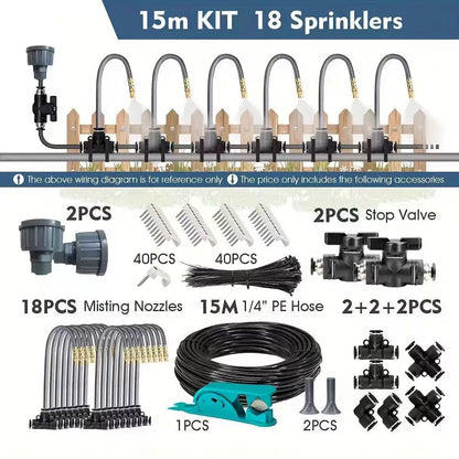 Irrigation kit with hose & valves