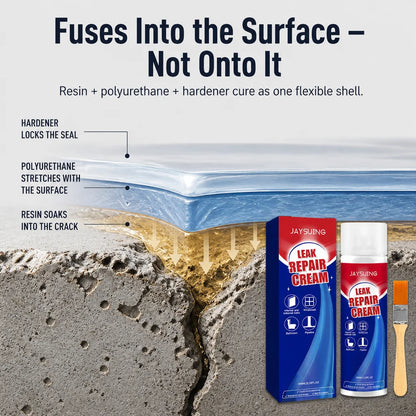 AquaGuard Pro sealing spray for surfaces