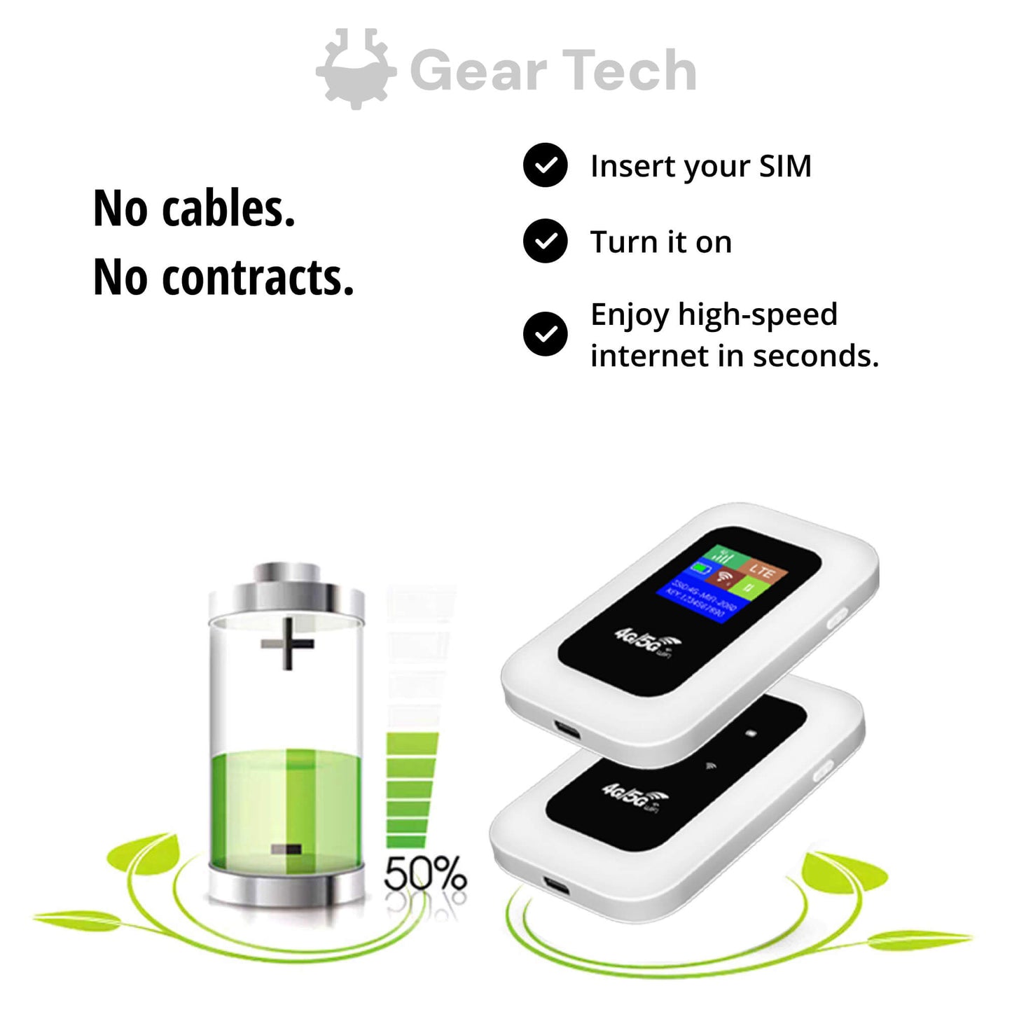 Portable Wi-Fi Router with SIM Card