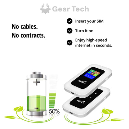 Portable Wi-Fi Router with SIM Card