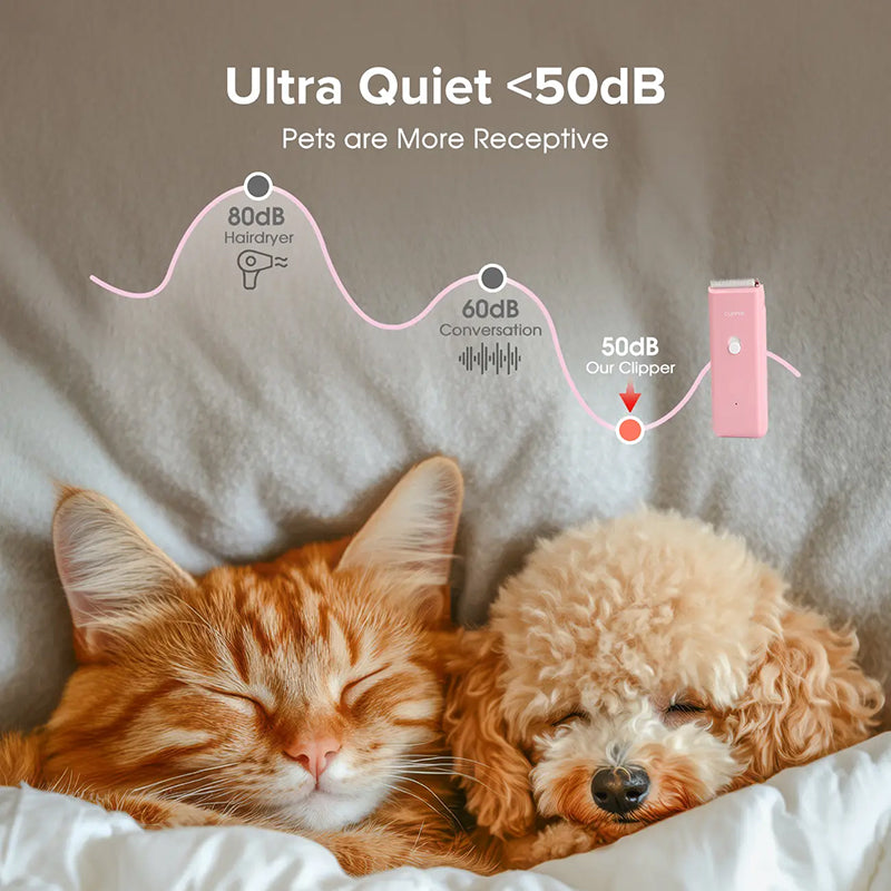 Wireless Pet Hair Clipper for Dogs & Cats