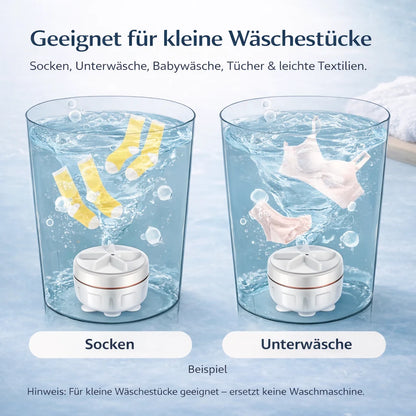 WashWiz™ – Turns Any Container into a Washing Machine