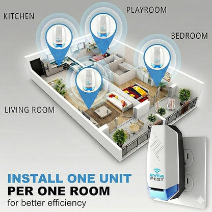 Ultrasonic Pest Repeller Twin Pack with Night Light