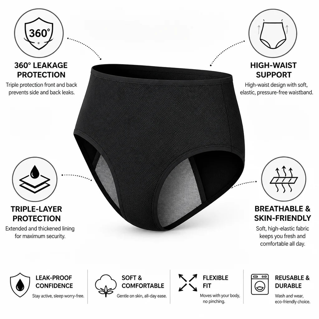 360° Leak-Proof, Triple-Layer High-Waist Period Underwear