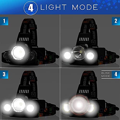 20,000 Lumen Rechargeable LED Headlamp IPX5