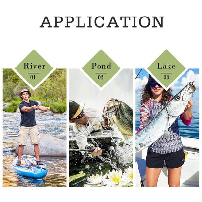 Lifelike Fishing Lures for Freshwater and Saltwater