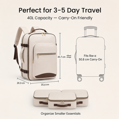 CompassGear 40L Cabin Backpack with Suitcase Opening