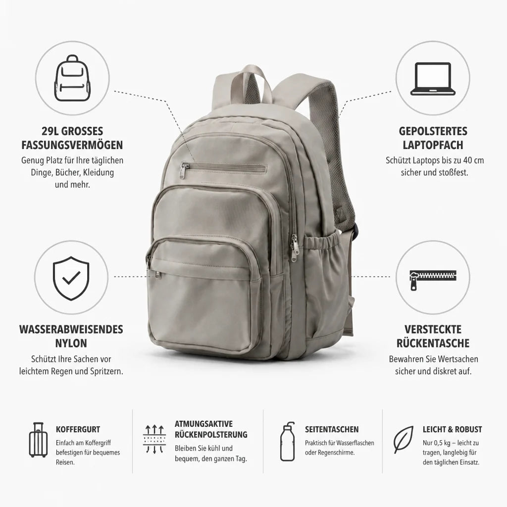 Waterproof nylon backpack with multiple pockets (29L)