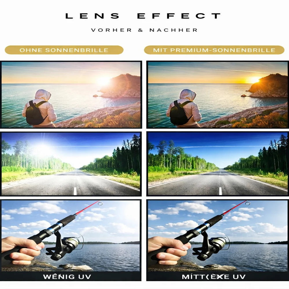 SolarisShade™ — Ultimate Eye Protection with Glare-Free Vision in Any Light