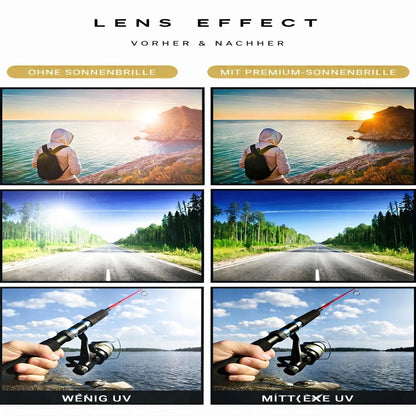 SolarisShade™ — Ultimate Eye Protection with Glare-Free Vision in Any Light