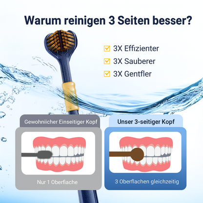 Dentaclean 360 – Cleans your teeth from all sides simultaneously