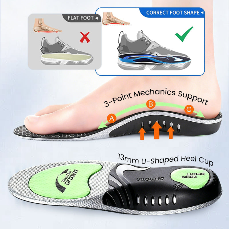 Shock Absorbing Insoles for Women & Men