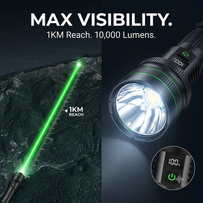 Carvallo LED Flashlight 10,000 Lumens with Power Bank