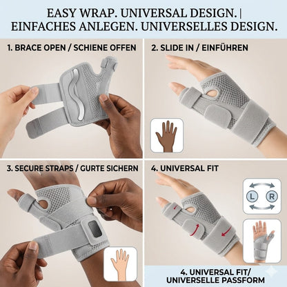 Thumb and Wrist Stabilizer