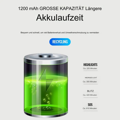 Electronic Bicycle Bell with LED Light