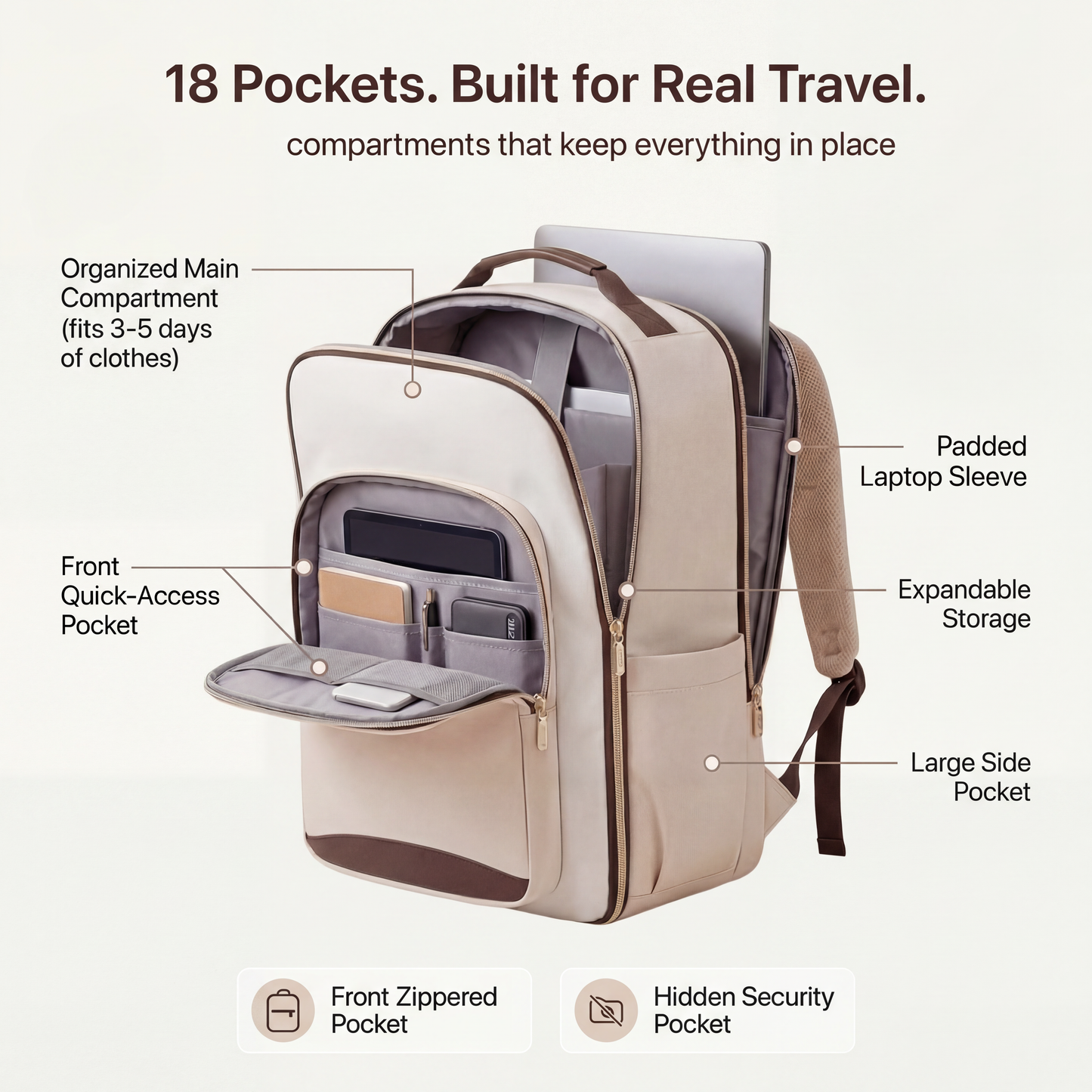 CompassGear 40L Cabin Backpack with Suitcase Opening