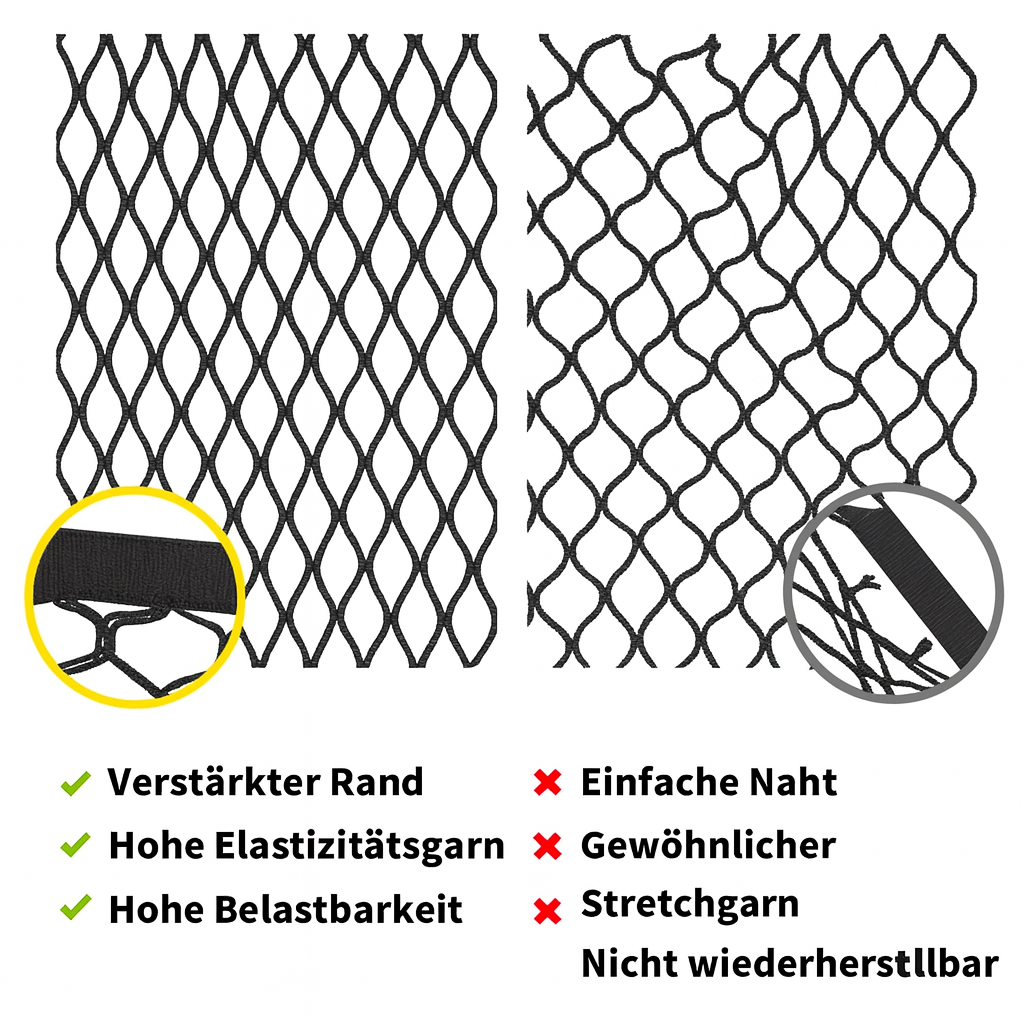 Elastic Cargo Net with Strong Hooks for Vehicles