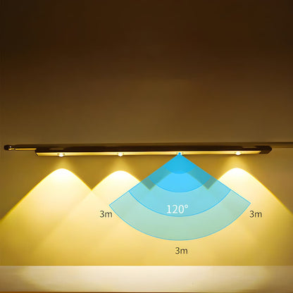 Wireless LED Night Light with Motion Sensor