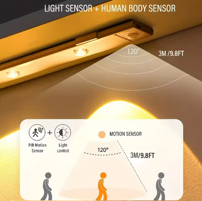 Wireless LED Night Light with Motion Sensor