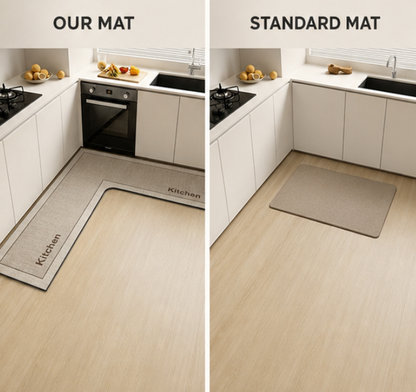 L-Shaped Kitchen Mat Non-Slip & Absorbent