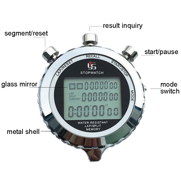 Digital Stopwatch with 3-Line Display