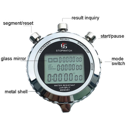 Digital Stopwatch with 3-Line Display