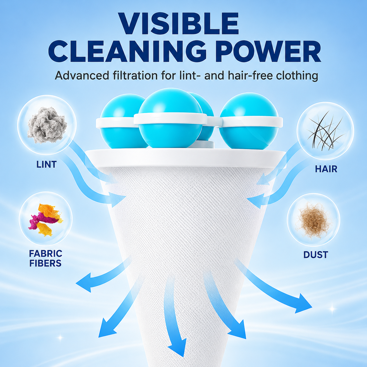 Washing Machine Lint & Hair Catcher Net