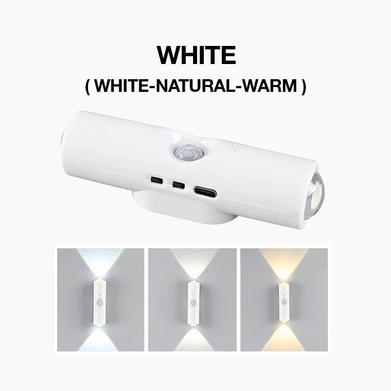 GlowAura™ — Transform Dark Rooms into Radiant Comfort Oases with Magical Color Variety and Smart Motion Detection