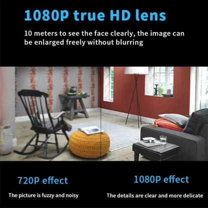 Mini wireless Wi-Fi surveillance camera