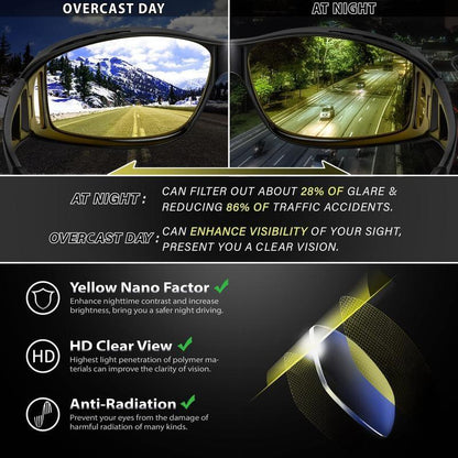 CrystalSight™ — Finally glare-free and relaxed driving through every night