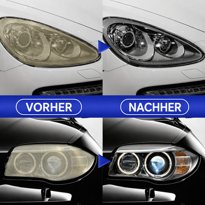 Headlight Restoration Kit for Cars