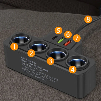 VoltMaxx 7-in-1 Car Charging Adapter with 7 Ports