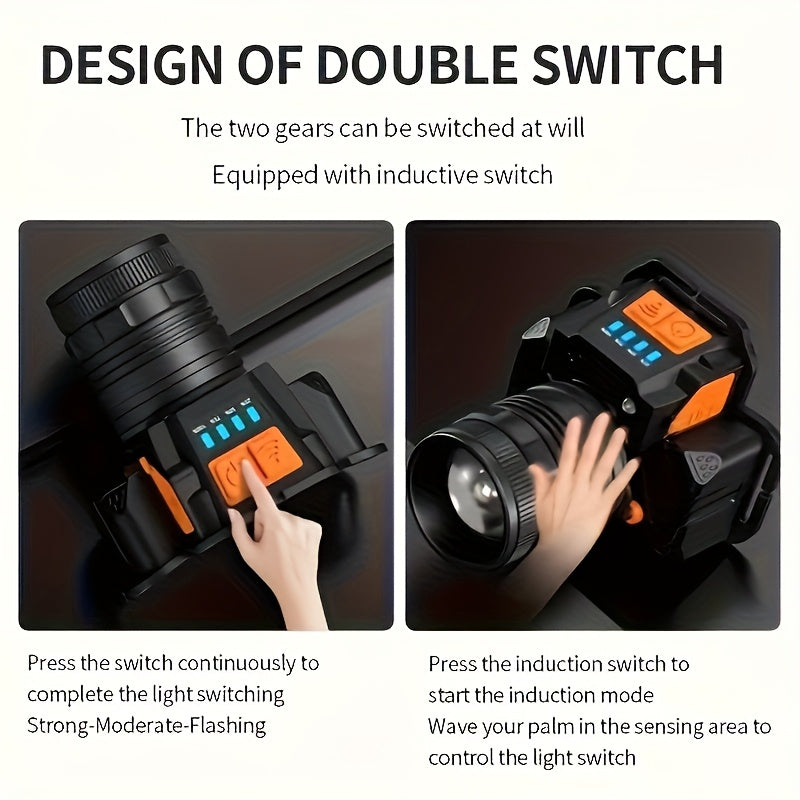 Headlamp with USB Battery 2400mAh