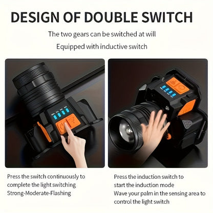 Headlamp with USB Battery 2400mAh
