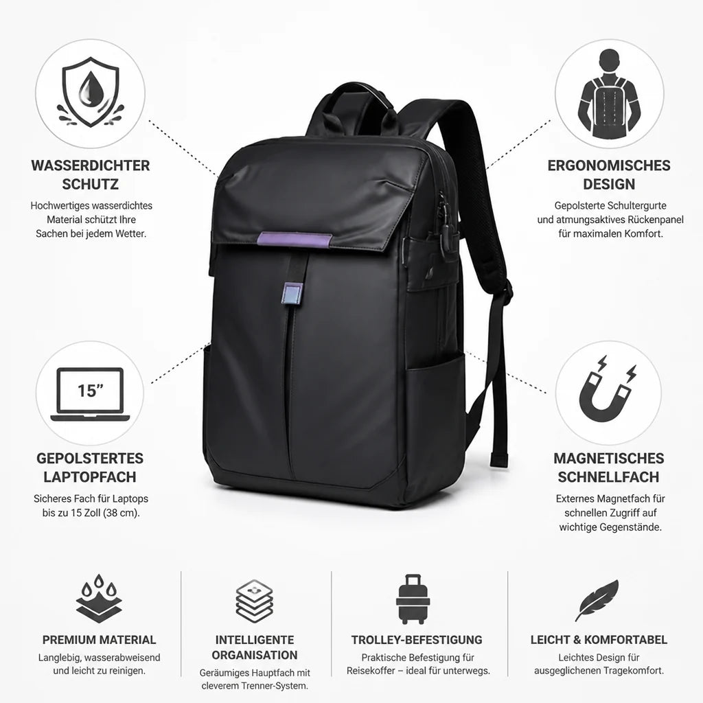 Waterproof Ergonomic Padded Laptop Backpack (Fits 15 Inch/38 cm)
