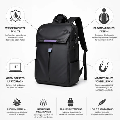 Waterproof Ergonomic Padded Laptop Backpack (Fits 15 Inch/38 cm)