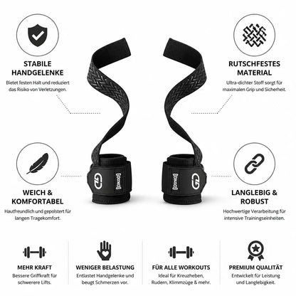 Non-Slip Ultra-Dense Wrist Straps (Comfortable Fit)