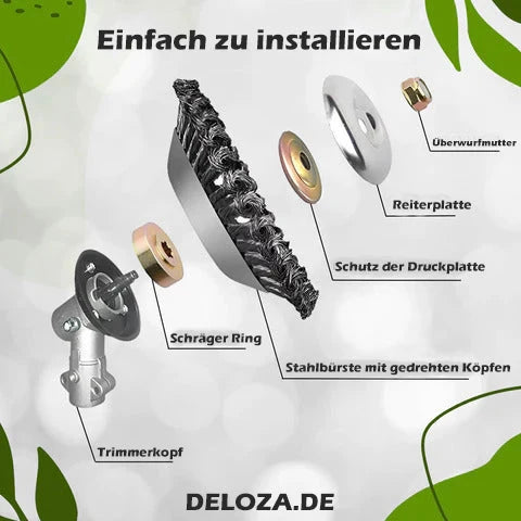 GreenCutPro™ — Effortless Weed-Free Perfection for Your Dream Garden in Minutes