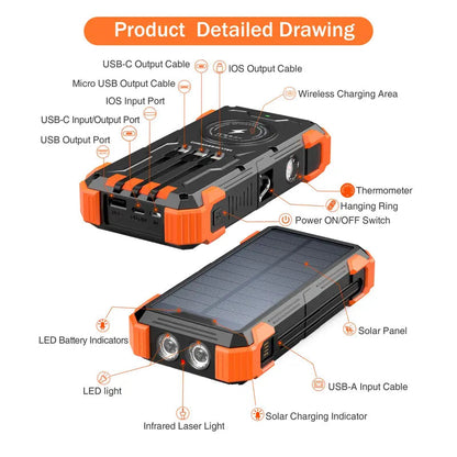 Rivanta Solar Power Bank Emergency Power Bank IPX4
